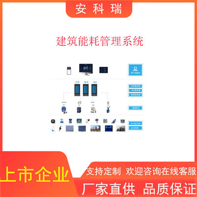 智慧能耗管理系統 天津能耗監測、可視化管理與服務咨詢一體化解決方案